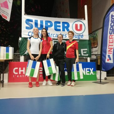 Résultats tournois de Cholet & de Parigné